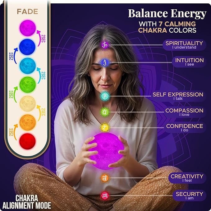 Zen Moon Lamp - Visual Meditation Light for Relaxation and Mindfulness - Guided Breathing Night Light - Spiritual Christams Gifts for Women, Mom, Best Friend 2025 - Unique Decor for Bedroom (5.5 inch) - Bloomnest