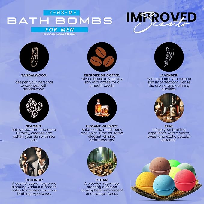 Bath Bombs for Men - Mens Relaxing Bath Bombs Gift Set - Organic with Masculine Scents for Him - 2.5 Oz Each - Gift Set of 8 Scented with Natural Essential Oils for Boyfriend, Husband or Father - Bloomnest