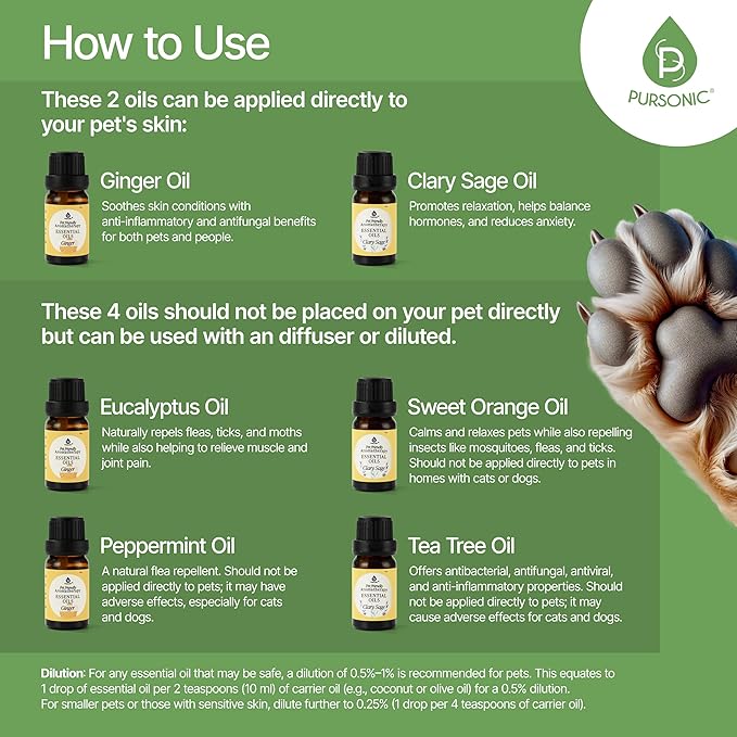 Pursonic Pet-Friendly Aromatherapy Oil Blends, 6-Piece Set with Eucalyptus, Sweet Orange, Peppermint, Clary Sage, Tea Tree, Ginger - Vet-Approved, Pet-Safe Aromatherapy, 10 ML - Bloomnest
