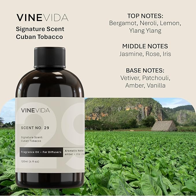 VINEVIDA [32 Fl Oz] Cuban Tobacco Fragrance Oil for Cold Air Diffusers, Essential Oils for Diffuser Oil Refill & Air Freshener Room Spray - Bloomnest