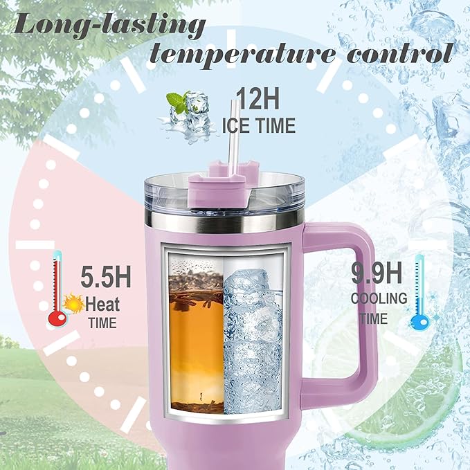 ThermoThrill Ships Next Day, Personalized 40 Oz Tumbler with Handle and Straw Custom Tumbler with Text Stainless Steel Mug Birthday Gifts for Women - Bloomnest