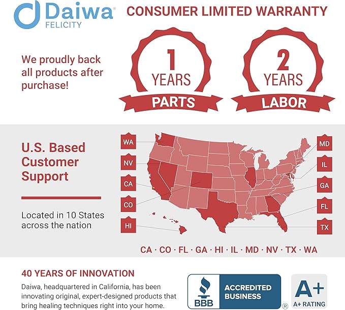 Daiwa Felicity Shiatsu Neck & Back Massager with Heat - Deep Tissue Pain Relief for Shoulder with 8 3D Kneading Nodes - Electric Full Body Massage, Ergonomic, Portable, Includes Power/Car Adapter