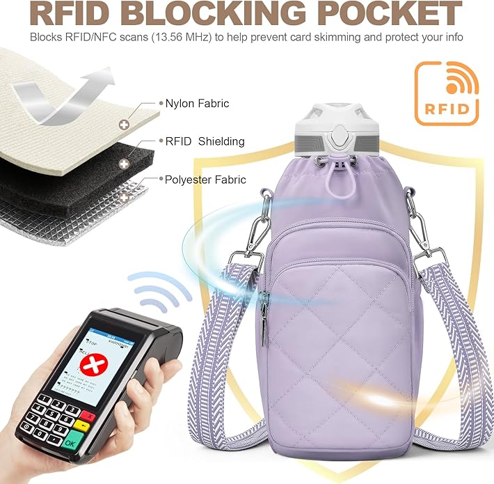 Water Bottle Bag Crossbody，Insulated Water Bottle Purse Crossbody Water Bottle Holder with Strap 40 oz SYTRAH