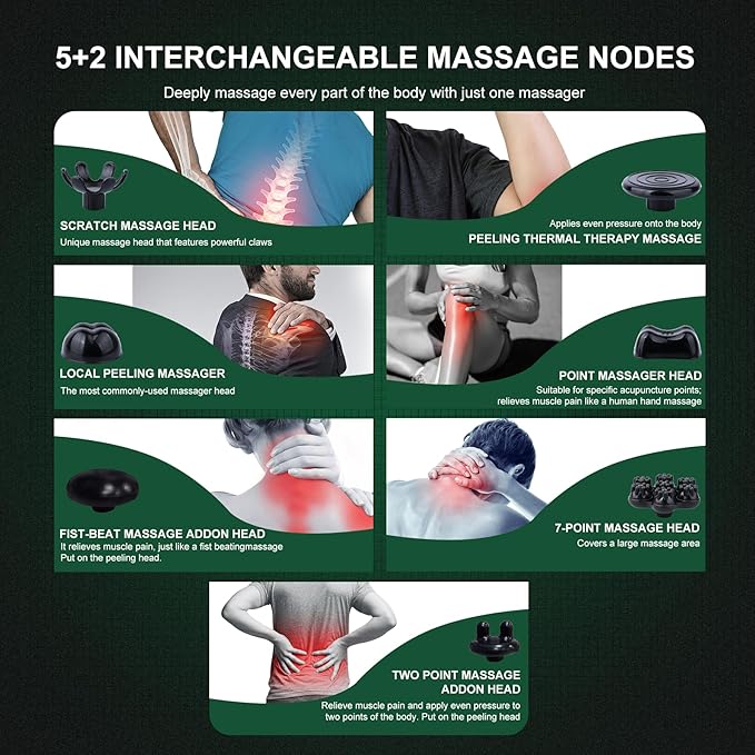 MEGAWISE Handheld Back Massager | Deep Tissue Percussion Relief for Back, Neck, Shoulders, Waist Legs, Full Body for Improved Blood Circulation and Fatigue Relief (Pearl White 6Ft Corded) - Bloomnest