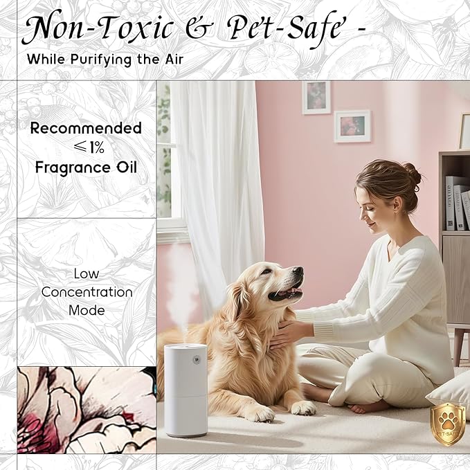 HIQILI Peony Fragrance Oil for Home Diffuser, Idea for Making Candle, Women's Perfume, Car Air Freshener, Skin & Body Care - 5.07 Fl Oz HIQILI