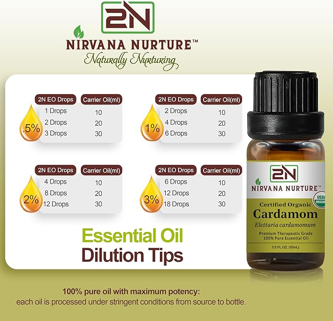 Cardamom Essential Oil, USDA Certified Organic, 100% Pure Undiluted, Aromatherapy Oil for Diffuser, Hair & Skin Care NirvanaNurture