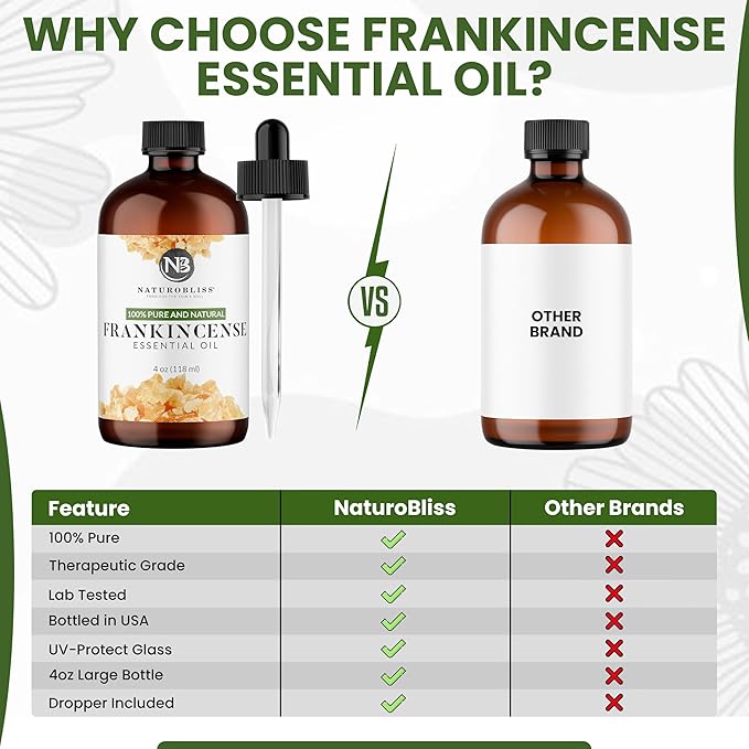 NaturoBliss 100% Pure Frankincense Essential Oil Therapeutic Grade Premium Quality (4 fl. oz) with Glass Dropper, Perfect for Aromatherapy - Bloomnest