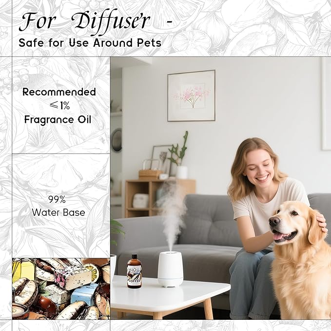 HIQILI Coffee Fragrance Oil for Scent Diffuser & Humidifier, Perfect for Candle, Soap, Perfume Making, New Car & Home - 5.07 Fl Oz HIQILI