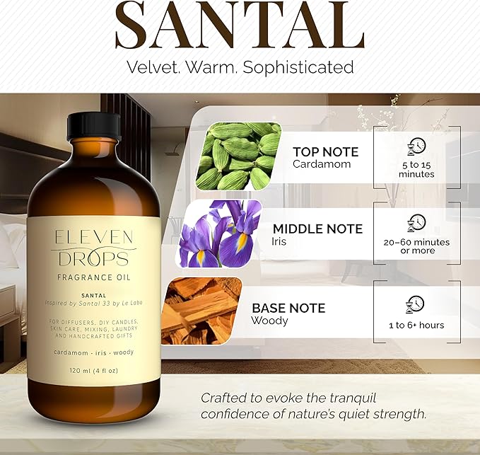 Santal Aroma Fragrance Oil – Essential Oil Blend for Diffusers, Candles & Soap Making, Mixing, Long Lasting Scent, Pet Friendly, Made in USA, Amber Glass Bottle, IFRA Compliant, 4 Fl. Oz. - Bloomnest