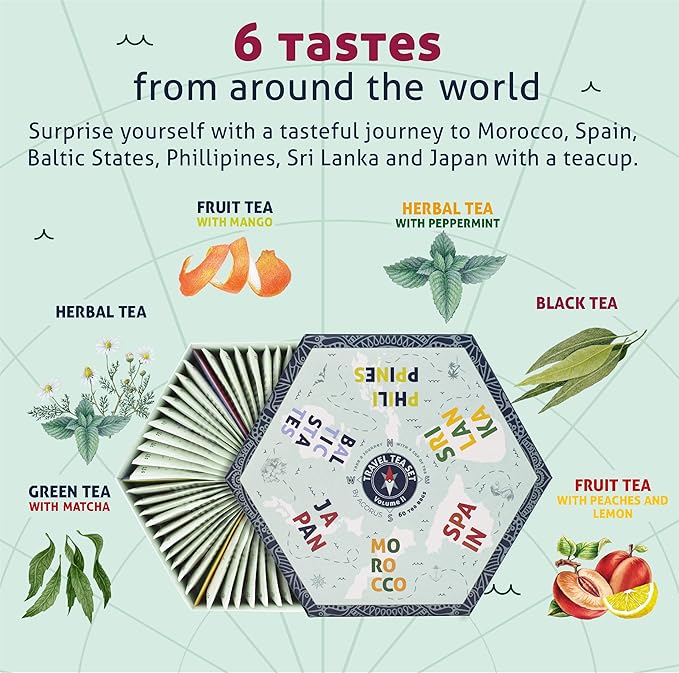 ACORUS | Travel Tea Set Vol. II | Tea Gift Set of 6 Flavors of Different Destination | Discover the World With a Cup of Tea | Assorted Tea Variety Pack | Large Tea Sampler Box | 60 Tea Bags - Bloomnest