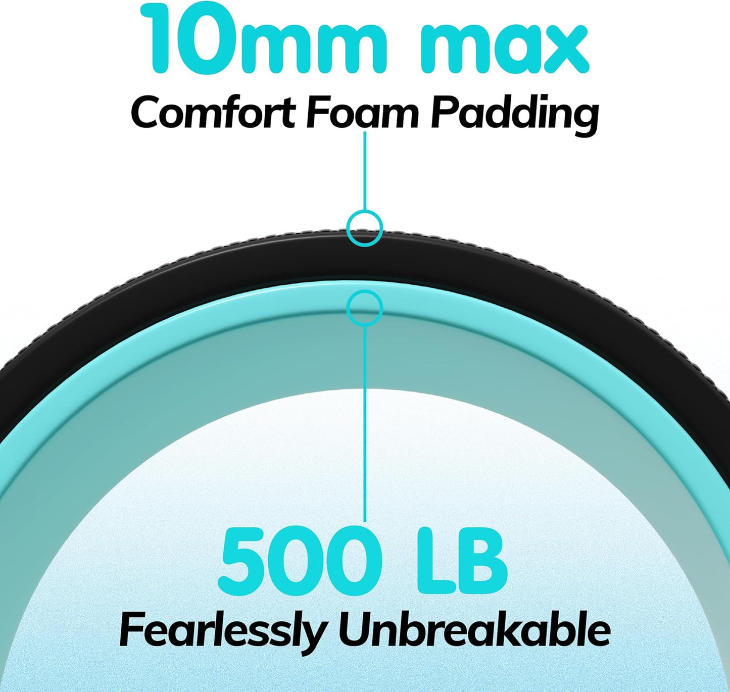 Furnhome Back Roller - Back Wheel for Deep Tissue Massage,Yoga Wheel for Back Pain & Stretching- Comfy Deep Tissue Massage Roller (3-Pack)