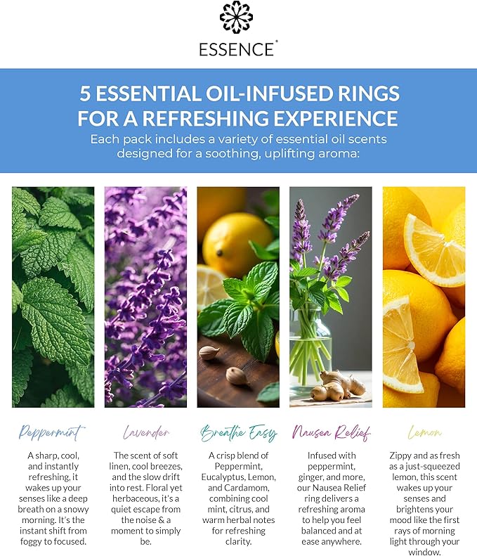 Essence Nasal Diffuser New Mommy Bundle – Essential Oil Silicone Nose Rings for Morning Sickness & Motion Sickness Support – Wearable Blends Pack for Pregnancy & Travel - Bloomnest