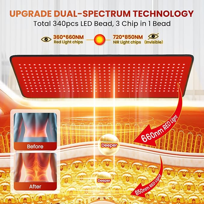 Red Light Therapy Mat for Full Body, Foldable 340 LEDs Near Infrared Light Therapy Pad, 660nm& 850nm 2in1 LEDs Light Blanket, High end Leather, 5 Power Levels UP to 65W, 29.6'x14'' PZJDSR