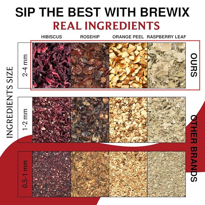 BREWIX, Hibiscus Orange Tea Bags (25 Plant Based Tea Bags) Caffeine-Free, Made with Real - Hibiscus Flowers, Rosehip, Orange Peel, Raspberry Leaf | Contains Antioxidants & Support Overall Health - Bloomnest