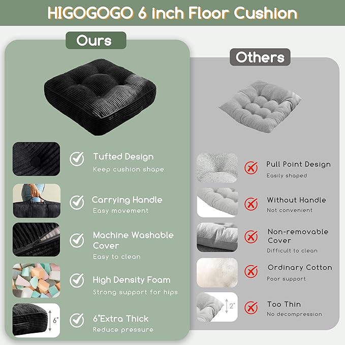 6" Washable Floor Pillow Cushion for Adults, Meditation Cushion Pillow, Large Square Floor Sitting, Removable Tufted Corduroy Cover, for Tatami Living Room or Yoga, 22x22 Inch, 2Pack, Machine Washable - Bloomnest