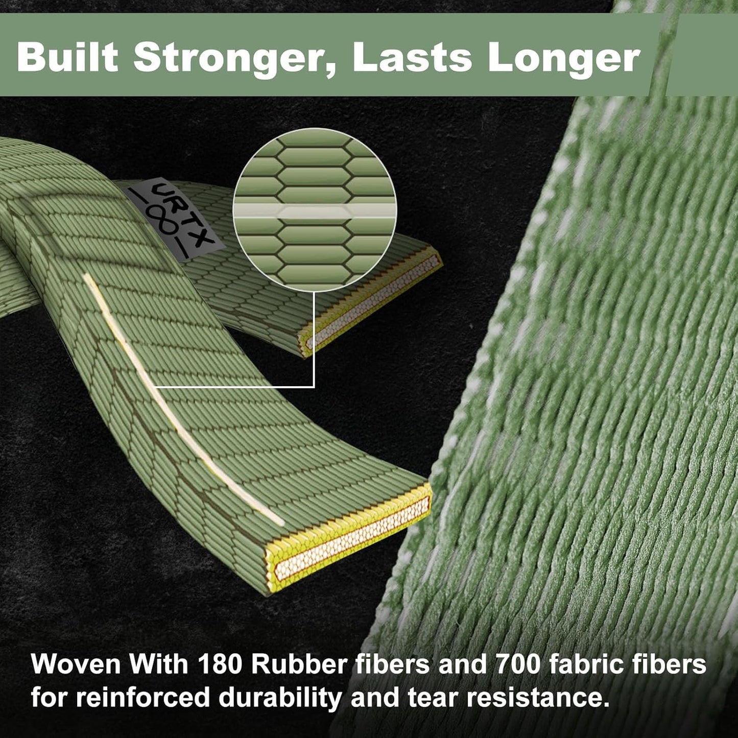 VRTX Stretch Straps for Exercise | Yoga & Pilates Stretching Bands w/ 7 Loops | Resistance Bands for Fitness Workout, Home Gym, Physical Therapy | Soft Mesh Cloth, Durable – Single Pack