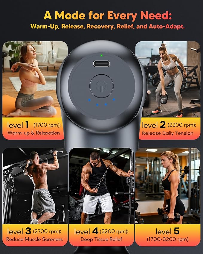 arboleaf Mini Massage Gun with Heat, Percussion Muscle Massager for Pain Relief, Portable & Quiet, Handleld Small Massager Heated, Travel Size with Case, Gift for Men & Women - Bloomnest