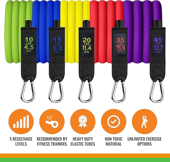 SmarterLife Resistance Bands with Handles, Physical Therapy Strap, Exercise Band to Tone Arms, Legs, Chest, Booty - 5 Exercise Bands with Handles, Ankle Straps, No-Slip Door Anchor, Storage Bag - Bloomnest