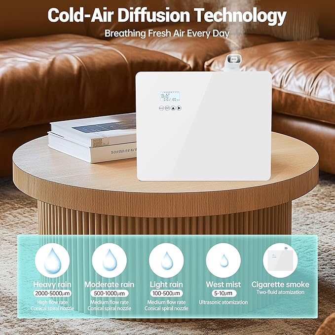 2026 𝐔𝐩𝐠𝐫𝐚𝐝𝐞𝐝 𝟓𝟎𝟎𝟎 𝐒𝐪.𝐅𝐭 1000ml Capacity HVAC Waterlesss Essential Oil Diffuser with Wi-Fi Control, Whole House Smart Scent Air Machine, Cold Air Tech for Whole Home, Hotel, Party - Bloomnest