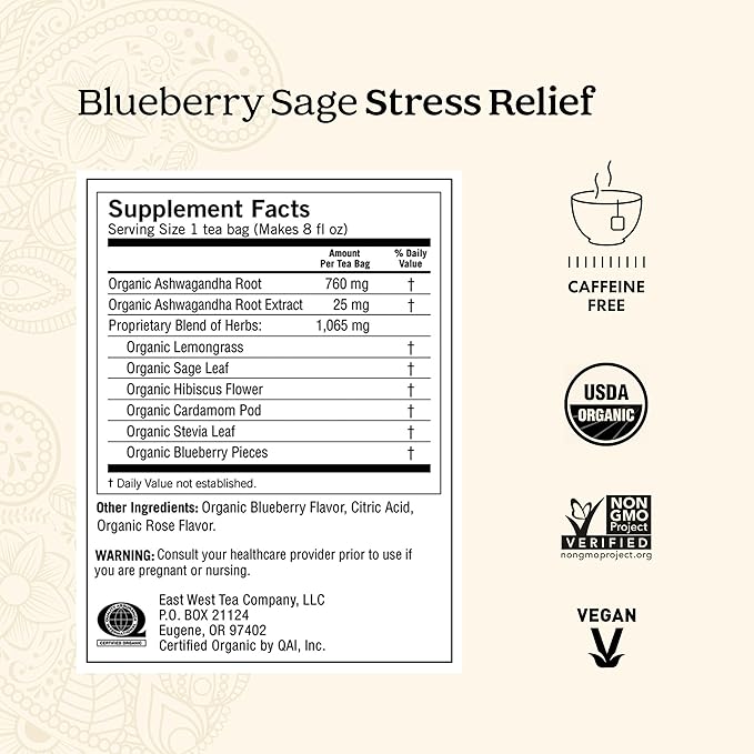 Yogi Tea Stress Relief & Relaxation Variety Sampler - 16 Bags per Pack (5 Packs) - Organic Relaxing Tea Sampler Set - Calming, Comforting Chamomile, Relaxed Mind & More - Bloomnest