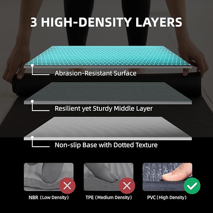 Large Exercise Mat for Home Workout,12‘x6’/10'x6'/9'x6'/8'x6'/7'x5'/6'x4' (7mm) Extra Thick Workout Mat, High-Density Gym Mat for Cardio, Jump Rope, MMA, Weights (Shoe-Friendly) - Bloomnest