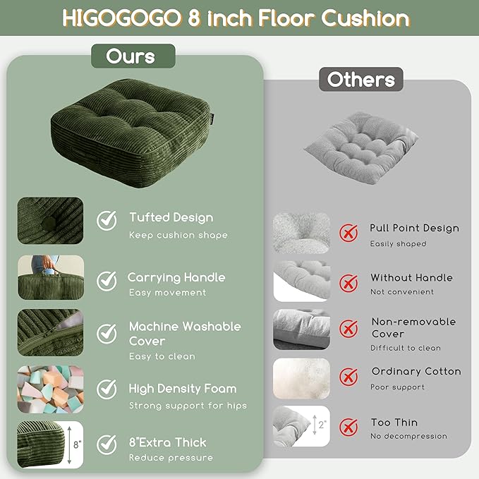 8" Washable Floor Pillow Cushion for Adults, Meditation Cushion Pillow, Large Square Floor Sitting, Removable Tufted Corduroy Cover, for Tatami Living Room or Yoga, 22x22 Inch, 2Pack, Machine Washable - Bloomnest