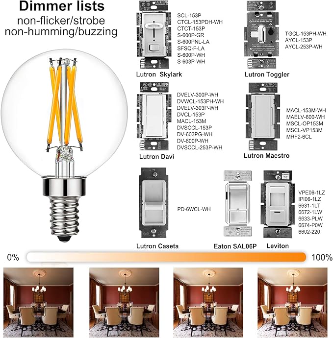 LiteHistory Dimmable G16.5 LED Light Bulb 6W Equal 60W 600lm AC120V Candelabra Bulb 60W for Chandeliers, Ceiling Fan, Vanity Warm White 2700K Globe Light Bulb 6Pack - Bloomnest