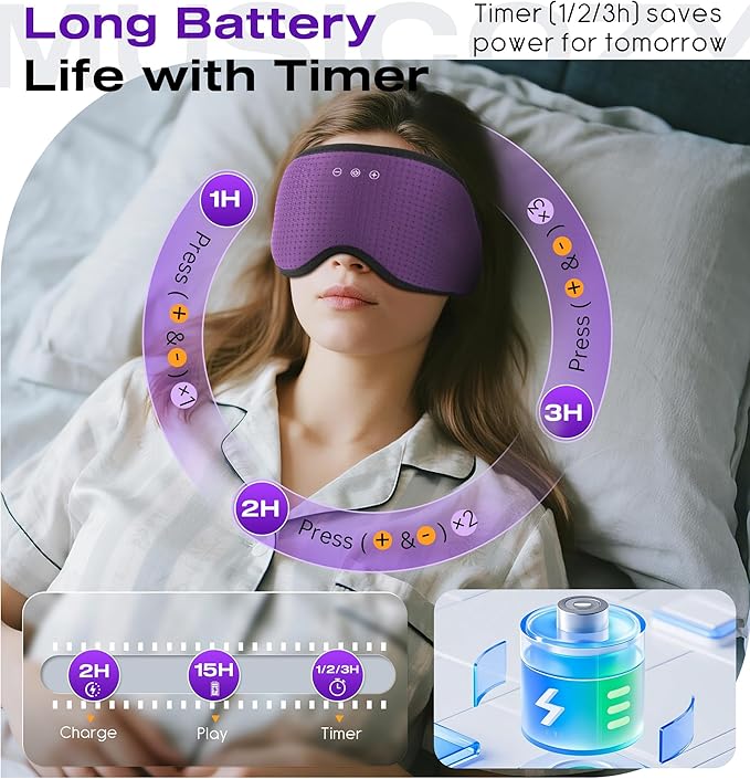 MUSICOZY Sleep Headphones with Bluetooth 5.4 Sleep Mask, Removable 3D Eye Cups for Zero Pressure Comfort, Wireless Bluetooth Eye Mask for Sleeping with Timer - Bloomnest