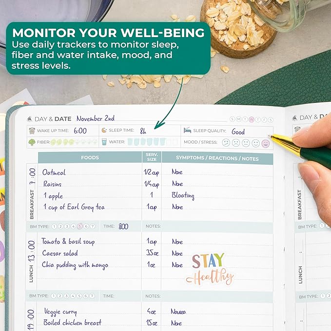 Clever Fox Food Sensitivity Journal – Daily Intolerance & Symptom Log for IBS, Diabetic, Low Fodmap, Elimination Diet – Health Tracker (Windy Blue) - Bloomnest