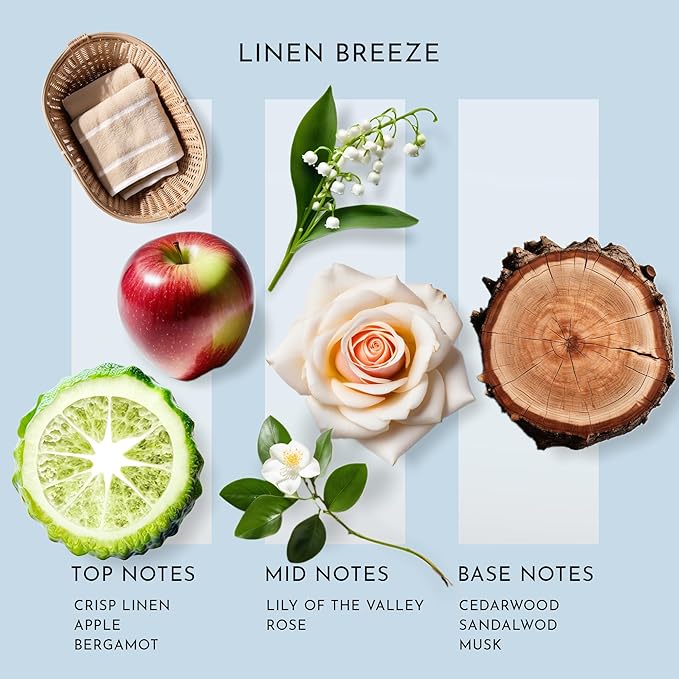 Scent Better Linen Breeze Aroma Essential Oil Blend: an Aromatherapy Blend of Linen, Jasmine, and Musk for Ultrasonic Diffusers & Nebulizers (2 Fl Oz, 60 mL) - Bloomnest
