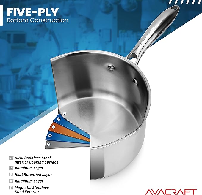 AVACRAFT Stainless Steel Saucepan with Glass Strainer Lid, Two Side Spouts for Easy Pour with Ergonomic Handle, Multipurpose Sauce Pot (5-Ply Capsule Bottom, 2.5 Quart) - Bloomnest