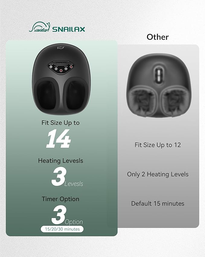Snailax Shiatsu Foot Massager with Heat, Deep Kneading Rolling Compression Feet Massager for Plantar Fasciitis Neuropathy, 3 Heating Levels,3 Timer Option Fits Size up to 14“ Gifts for Men,Women - Bloomnest