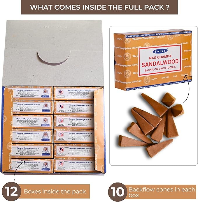 Sandalwood Backflow Incense Cones for Waterfall Aromatic Smoke Fountain Haze Falls and Mat Bundle - Pack of 12 TRUMIRI