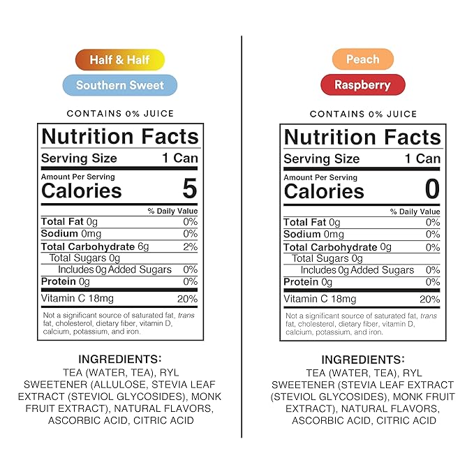 Ryl Iced Tea MVP Variety Pack – Antioxidant Superblend, No Artificial Ingredients, Zero Sugar, Zero Calorie, Low Carb, Non-GMO, Kosher, Gluten Free, Made in the USA, 12-Pack, 16 Fl Oz - Bloomnest