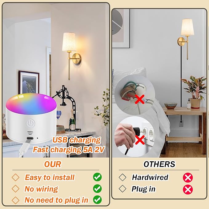 Battery Operated Wall Sconce Set Of Two with Remote Control, Indoor Not Hardwired Dimmable Battery Operated Wall Sconce Light Fixture with Fabric Linen Shade For Bedroom Living Room, Bulb Included ( C - Bloomnest