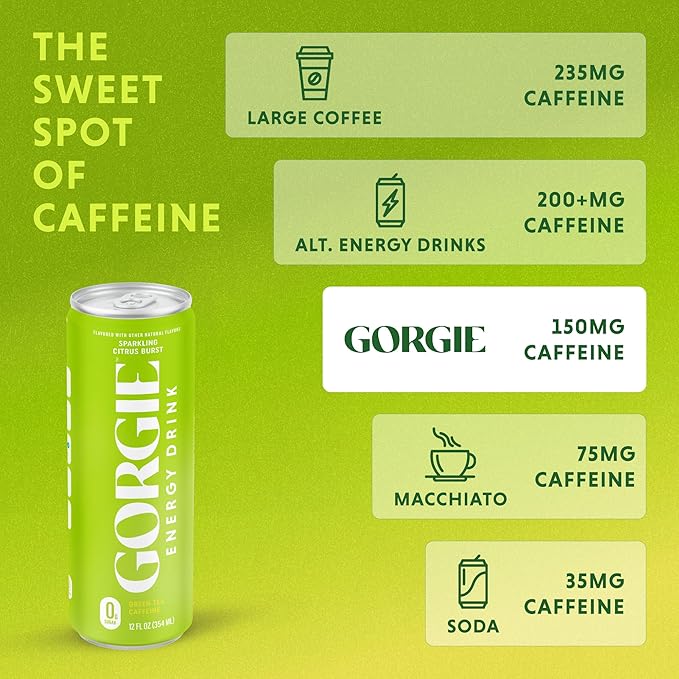 GORGIE Sugar Free Natural Energy Drinks, Sparkling Citrus Burst (12 Pack) - Healthy Energy Drinks - Natural Coffee Replacement with Green Tea Caffeine and Biotin - 150mg Caffeine, Vegan, & Low Calorie - Bloomnest