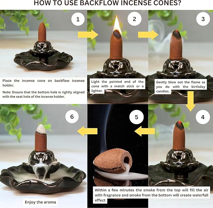 Palo Santo Backflow Incense Cones - 60 Cones, Six Packs of 10, Waterfall Effect TRUMIRI