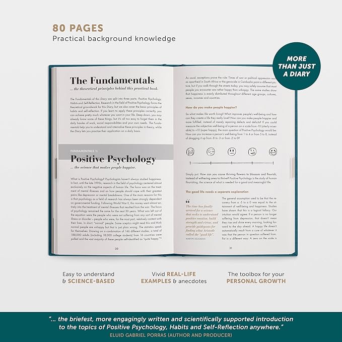 6-Minute Diary – 3-Million-User Gratitude Journal for Women & Men with Prompts – Guided Self Care Book Based on Positive Psychology – Daily Manifestation - Bloomnest
