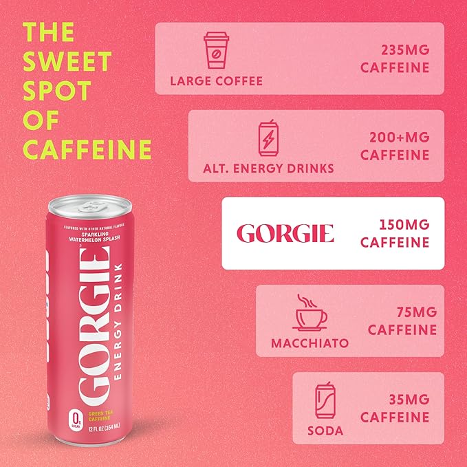GORGIE Sugar Free Natural Energy Drinks, Sparkling Watermelon Crush (12 Pack) - Healthy Energy Drink - Natural Coffee Replacement with Green Tea Caffeine and Biotin, 150mg Caffeine, Vegan, Low Calorie - Bloomnest
