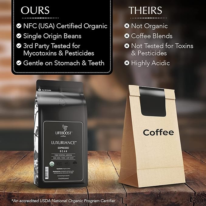 Lifeboost Organic Espresso Whole Bean Coffee - Low Acid Espresso Coffee, Non-GMO, USDA Organic, Single Origin, Third-Party Tested for Mycotoxins & Pesticides - 12 oz, Pack of 3 - Bloomnest