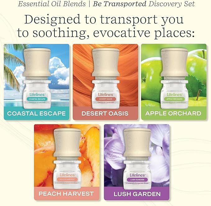 Lifelines Essential Oil Blends, 5-Pack Be Transported Discovery Set - Blended Essential Oils with Precision Pump for Aromatherapy Diffusers - Long-Lasting Scented Fragrance - Bloomnest