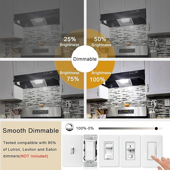 2.5 Inch E17 Intermediate Base LED Filament Bulb 360 Lumens, 5000K Daylight White Dimmable Appliance Bulb AC 120V, UL Listed T8 Microwave Light Bulbs Under Hood for Refrigerator Stove 4Pack - Bloomnest