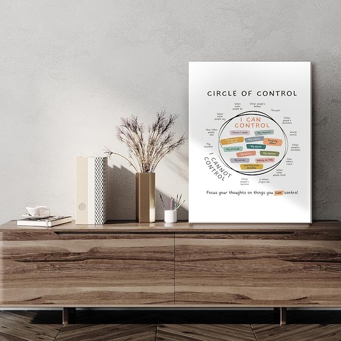 Framed Mental Health Circle Canvas Art Wall Decor, Inspirational Short Sentences Wall Art, Positive Motivational Picture Prints for Office Study Classroom Living Room – 12x16in - Bloomnest