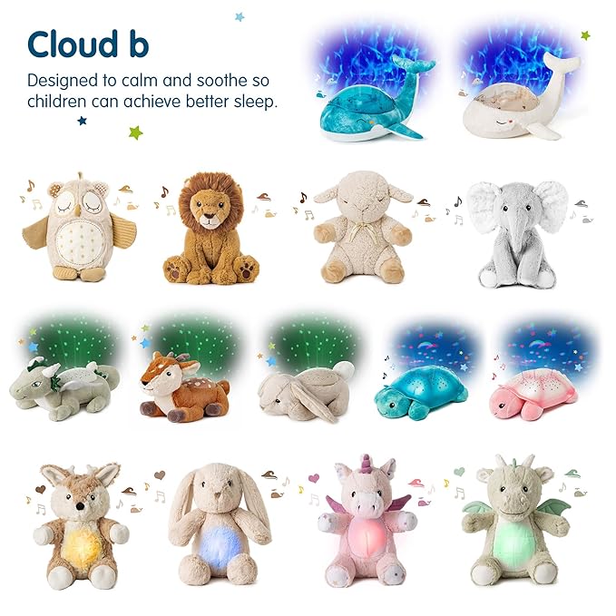 Cloud b Tranquil Turtle Aqua - White Noise Machine Baby, Baby Night Light & Portable White Noise Machine - Soothing Ocean Waves & Underwater Melodies, Cry Sensor, Rechargeable, Eco-Friendly - Bloomnest
