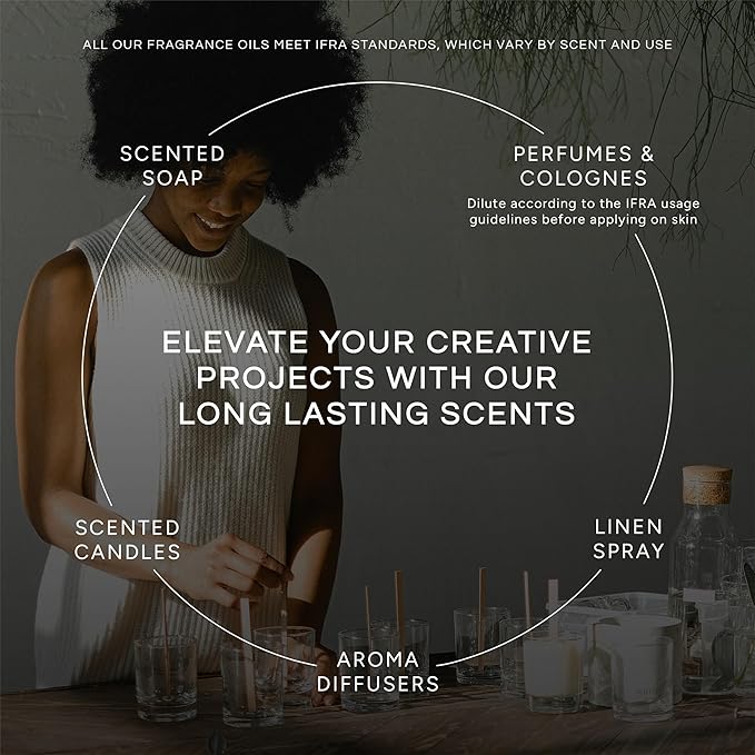 Scented Oils - Pair of Essence - Sandalwood & Frankincense - 10 Ml EternalEssenceOils