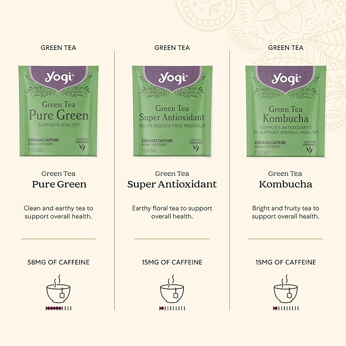 Yogi Organic Tea Energy Sampler Box (32 Tea Bags) - 8 Energizing Black & Green Teas - Contains Caffeine - Gift Set & Variety Pack - Bloomnest