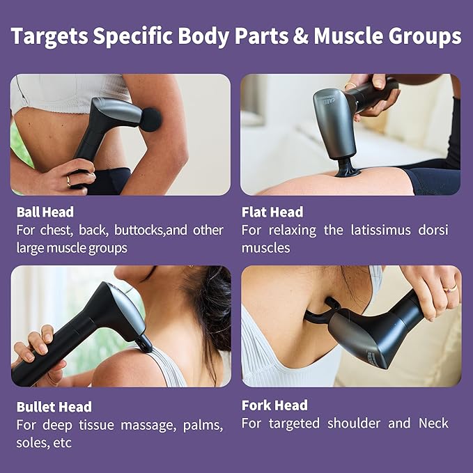 2-in-1 Detachable Muscle Massage Gun Deep Tissue with 20'' Extension Handle, Back and Neck Massager for Pain Relief, Handheld Massager for Shoulder Lower Back Leg Waist, FSA-HSA Eligible - Bloomnest