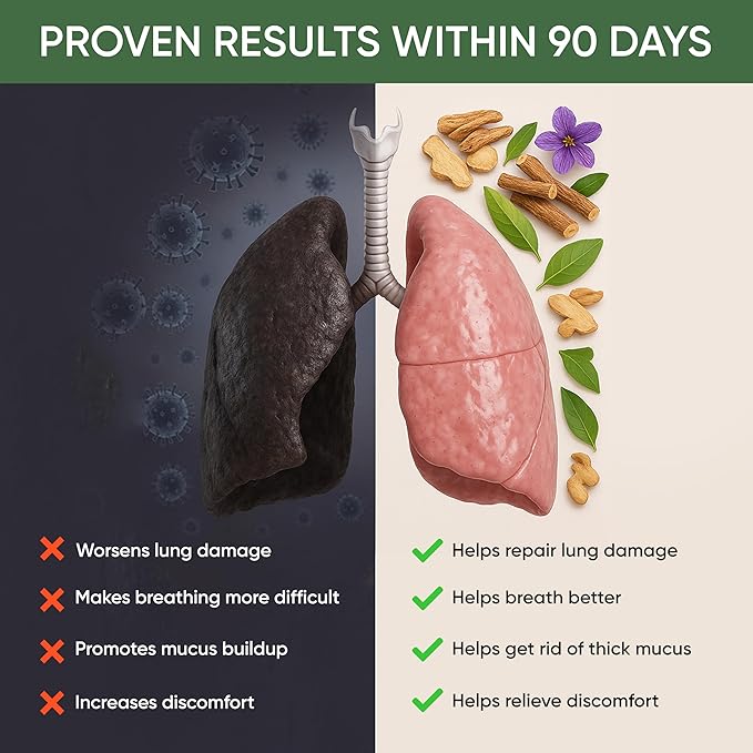 Namhya Ayurveda Lungs Cleanse Tea for Better Respiratory Health, Clear Breathing, Cough & Congestion - Herbal Lung Detox Tea with Tulsi, Dry Ginger & Mulethi for Smokers – 25 teabags - Bloomnest