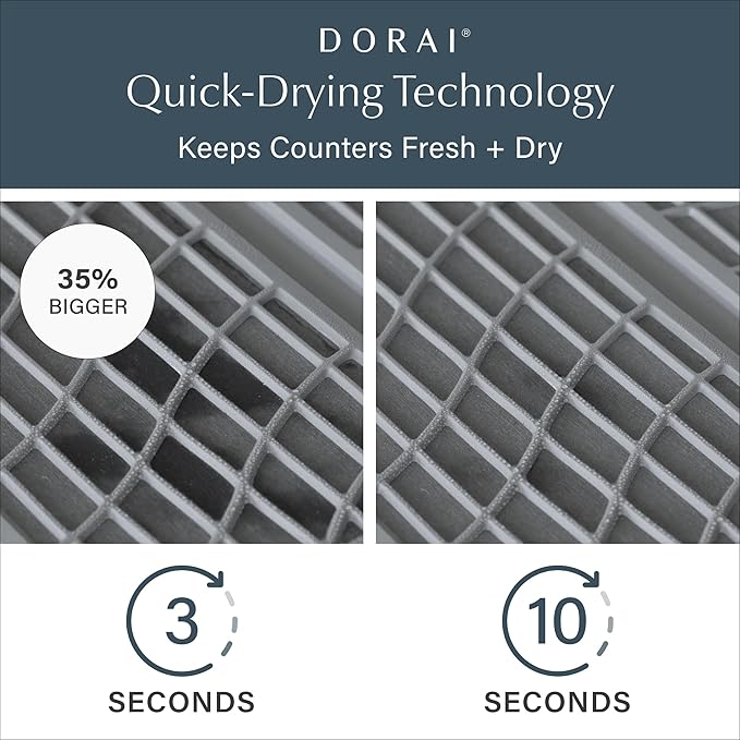 Dorai Home Dish Pad - Diatomaceous Earth Stone Drying Mat for Kitchen Counter - Quick Drying -Stone Dish Drying Mat for Kitchen - (24.6" x 16.5") - Bloomnest