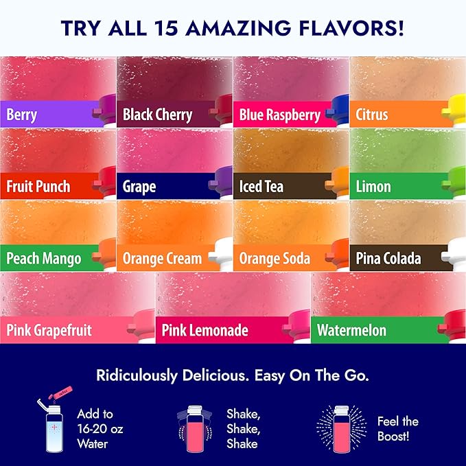 Zipfizz Daily Energy Drink Powder, Variety Pack, 15 Pack | 3-in-1 Sustained Energy, Rapid Hydration, and Essential Vitamins | Sugar-Free | Electrolyte Powder | Contains Vitamin B-12 & Antioxidants - Bloomnest